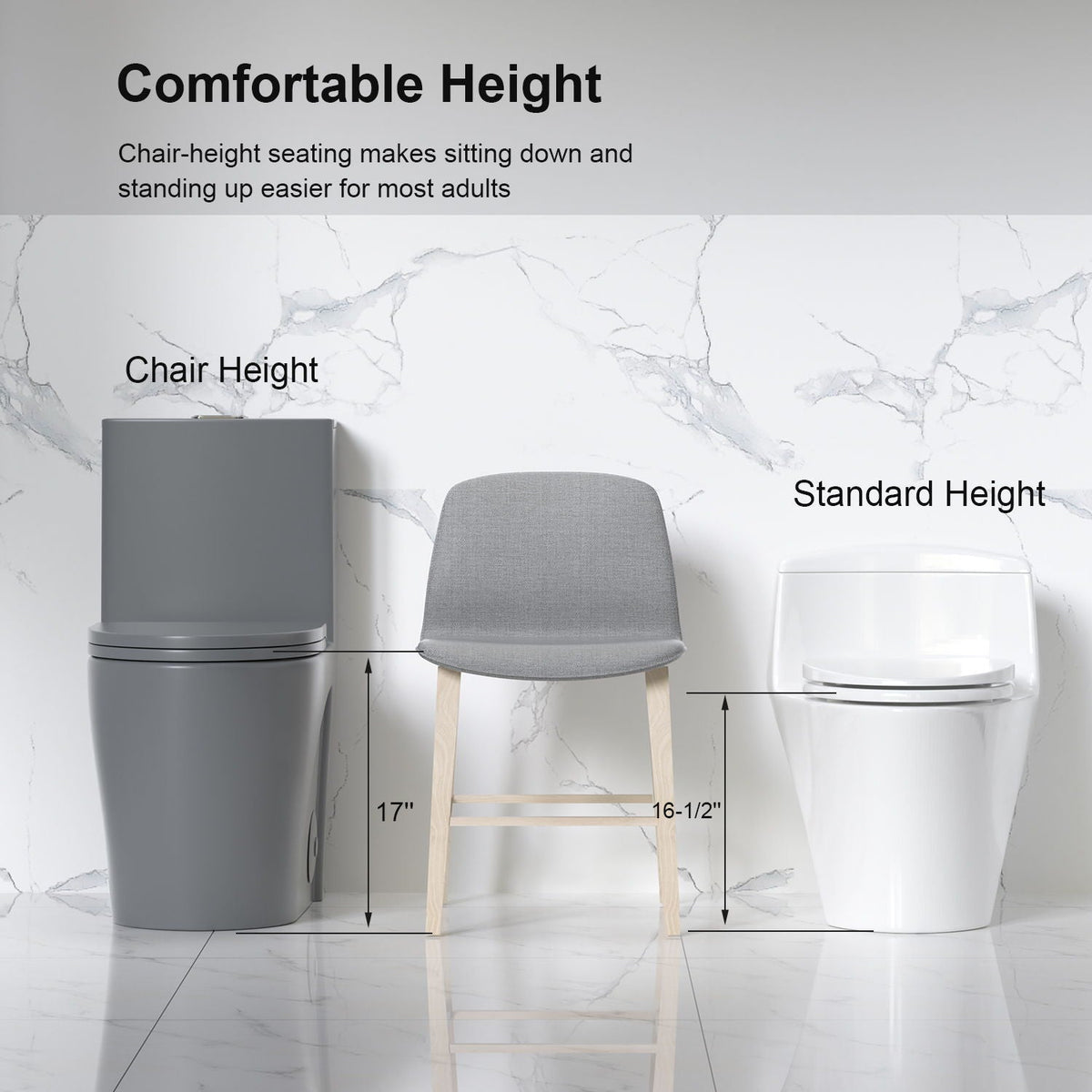 One-Piece Tornado Dual-Flush Toilet with Soft-Close Seat - Gray, Pink or Black