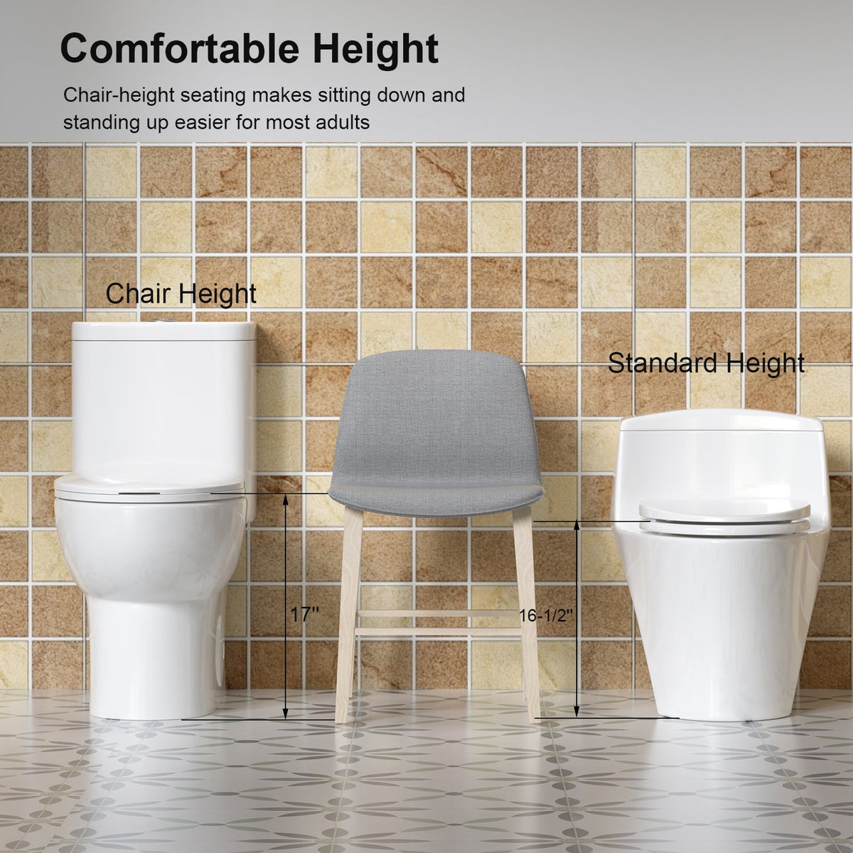 Tornado Flush One-Piece Toilet with Comfort Chair Seat - Gloss White